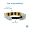 Far Infrared Sauna Belt Included